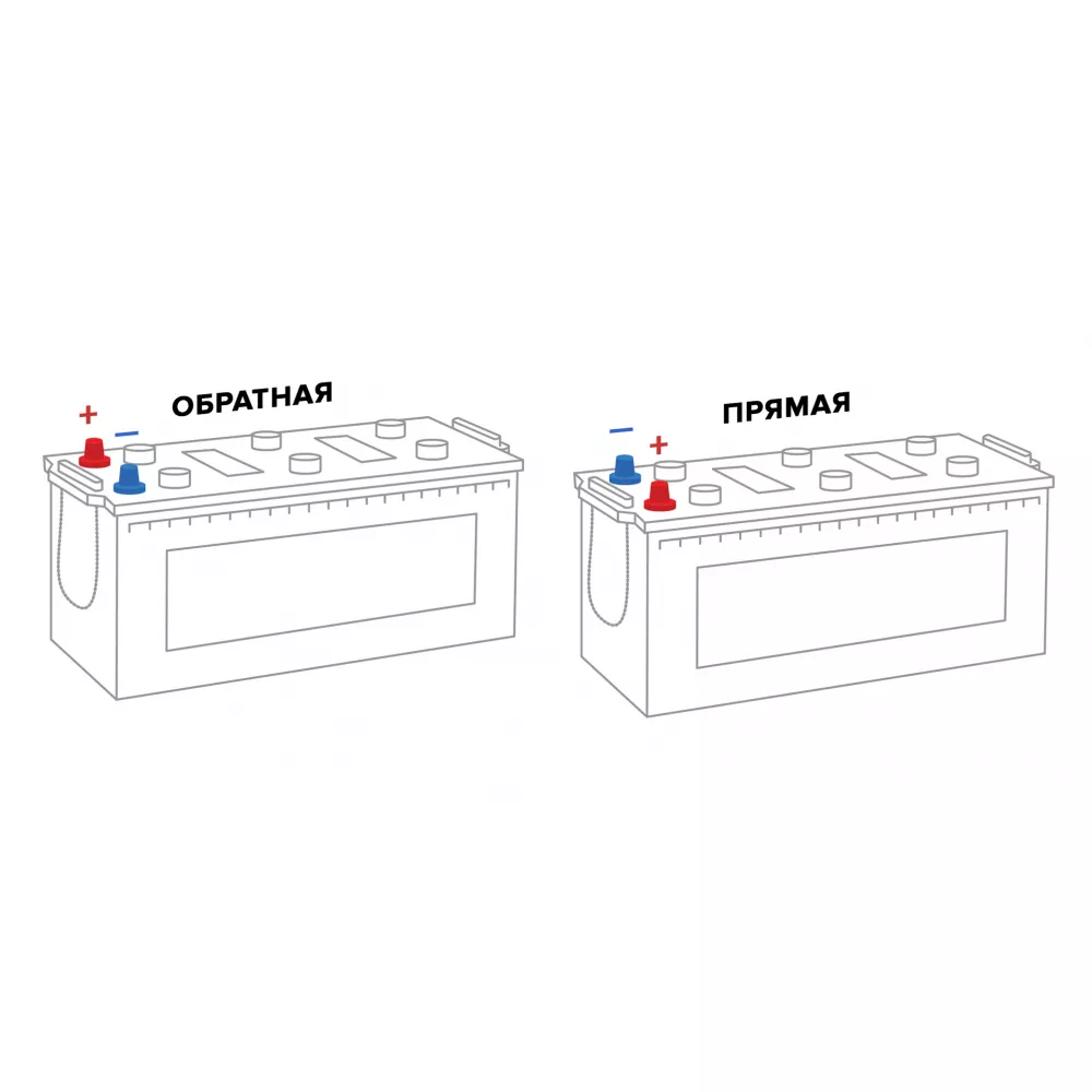АКБ 6 СТ 225 Браво обратная полярность в Ерёмина